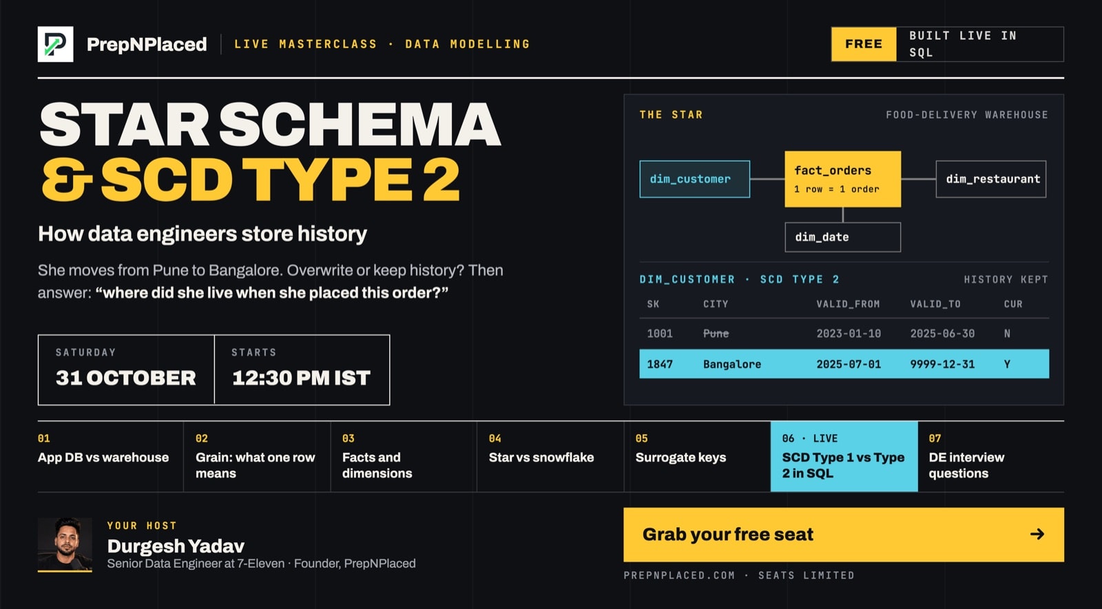 Star Schema & SCD Type 2 — free live webinar