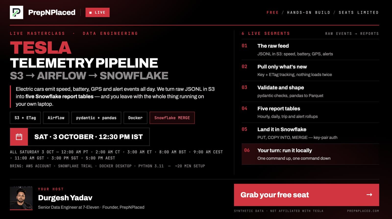 Tesla Telemetry Pipeline — PrepNPlaced live webinar