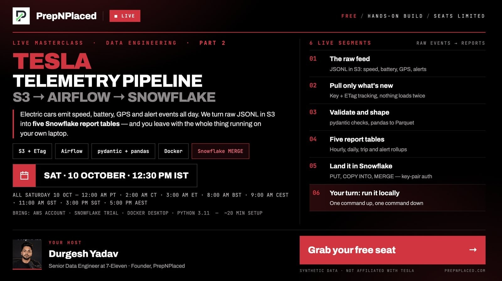 Tesla Telemetry Pipeline: Part 2 — free live webinar